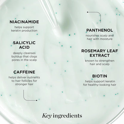 MyHairGroot. Hair Thickening Conditioner For Hair loss