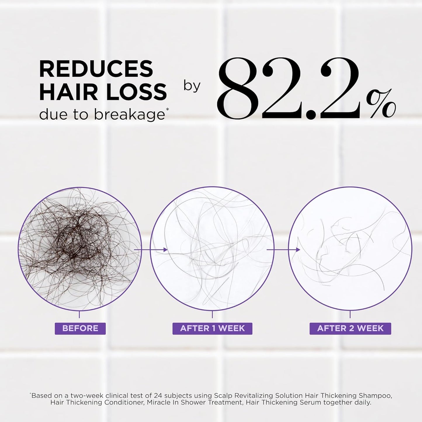 MyHairGroot.Thickening Shampoo & Conditioner Set for Hair Loss