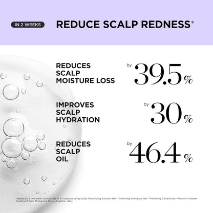 MyHairGroot.Thickening Shampoo & Conditioner Set for Hair Loss