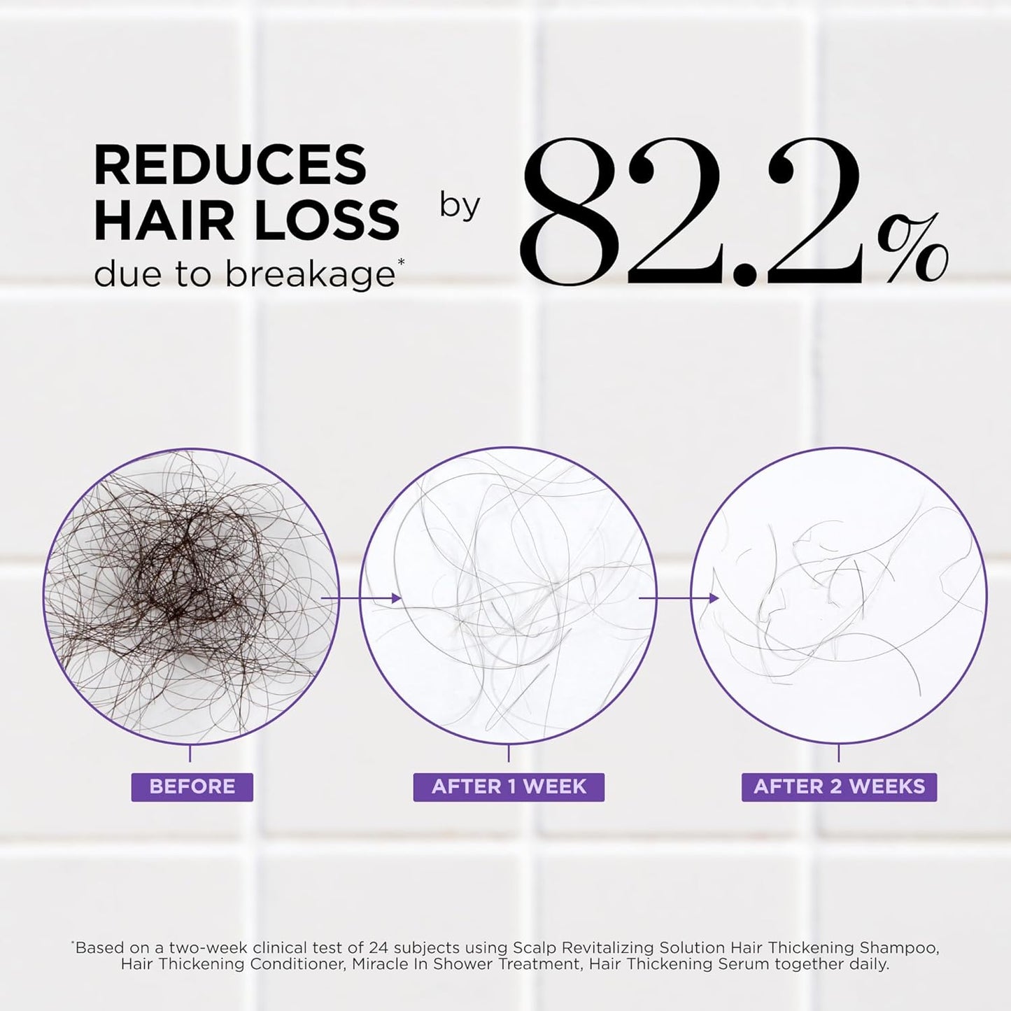 MyHairGroot.Thickening Shampoo & Conditioner Set for Hair Loss