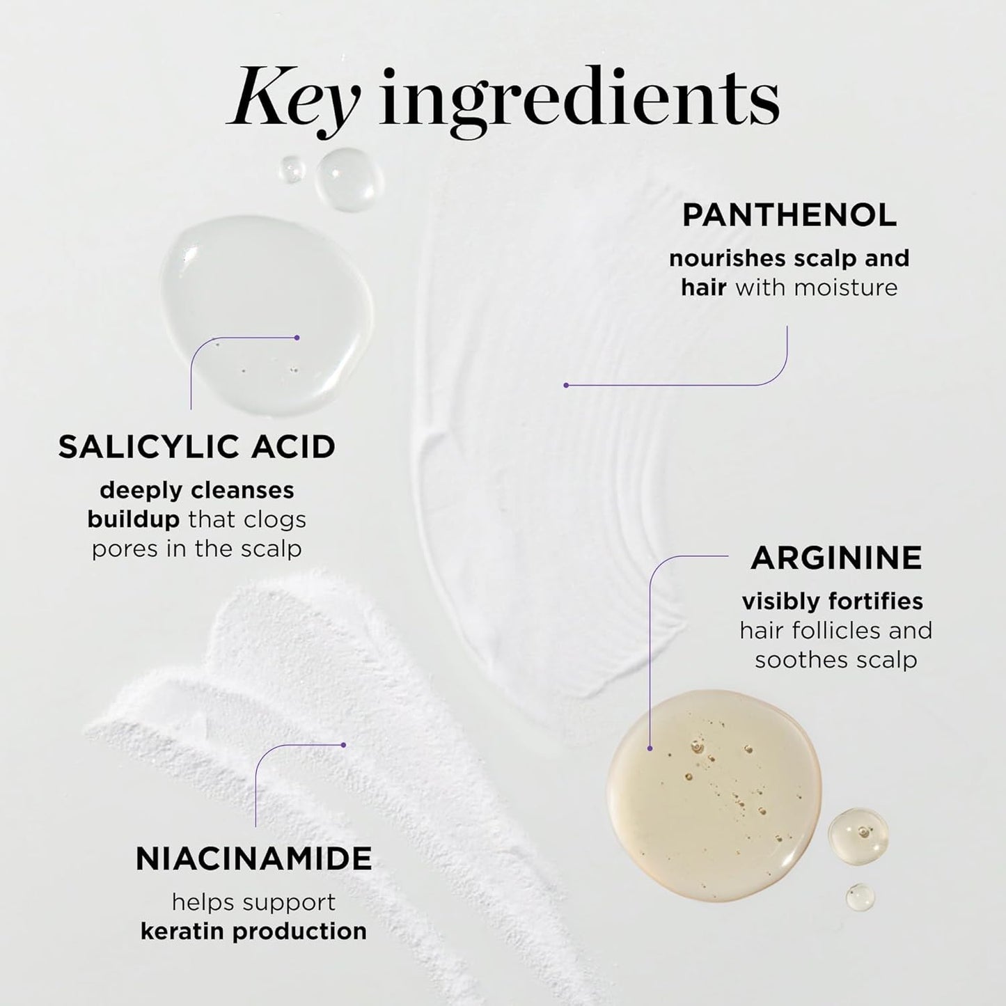 MyHairGroot. Miracle in Shower Treatment