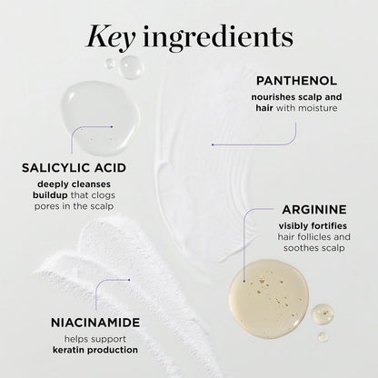 MyHairGroot. Miracle in Shower Treatment