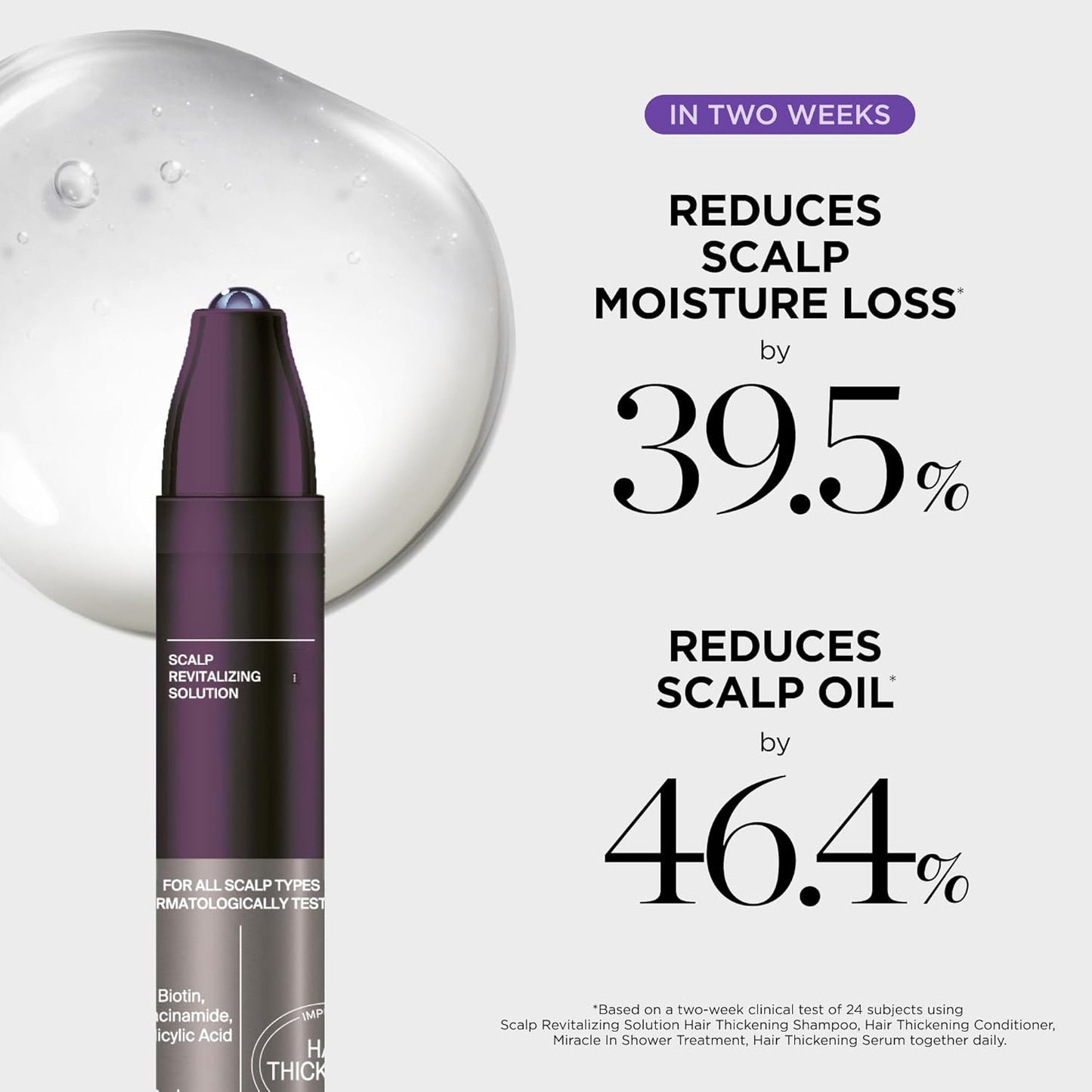 MyHairGroot. Thickening Serum, Shampoo, Conditioner, and Scalp Treatment Set for Hair Loss