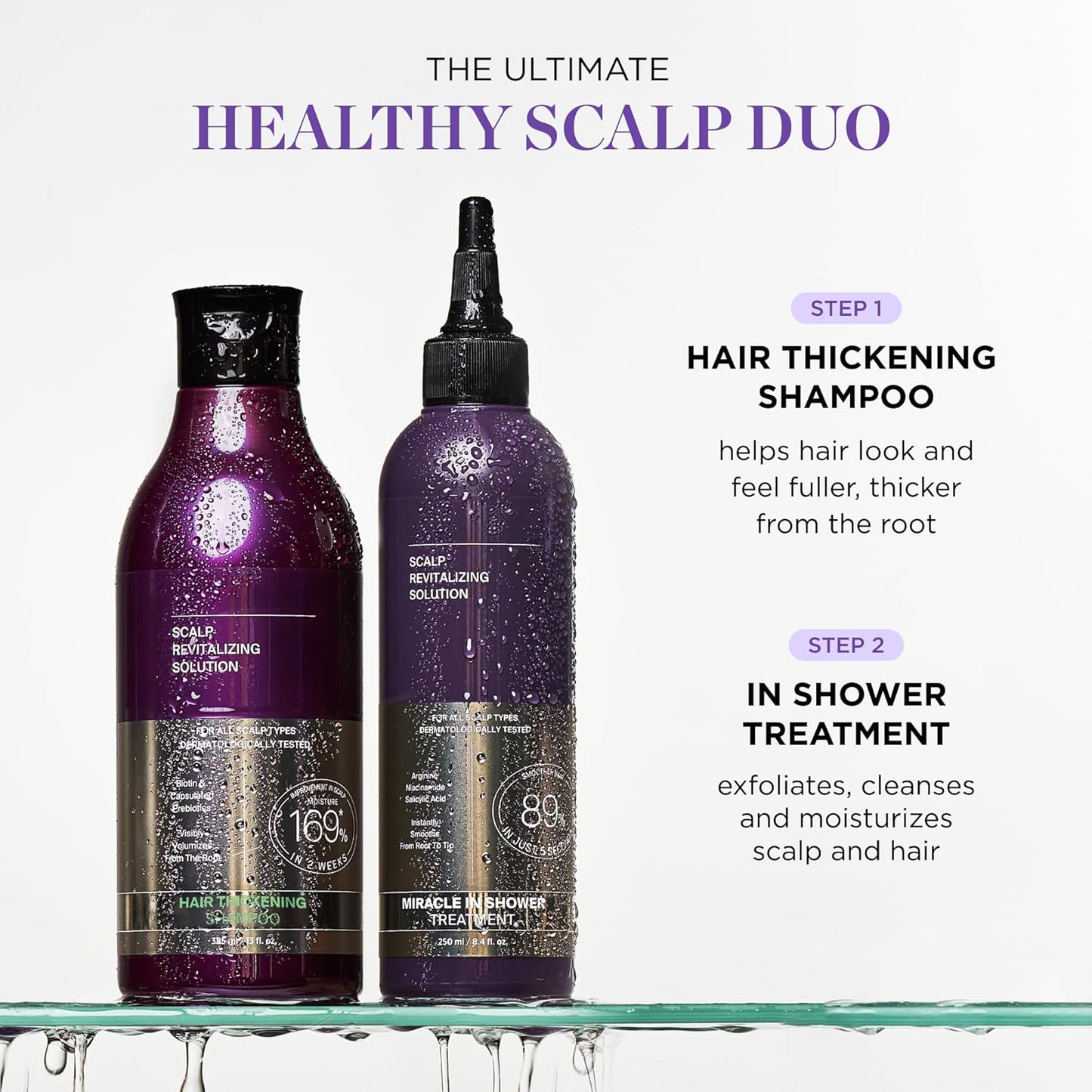 MyHairGroot. Miracle in Shower Treatment