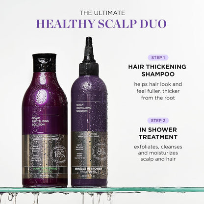 MyHairGroot. Miracle in Shower Treatment